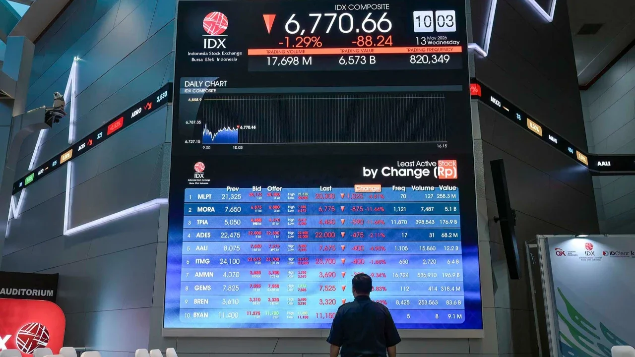 Estika Tata Tiara Siapkan Dana Rp100 Miliar Mau Buyback Saham
