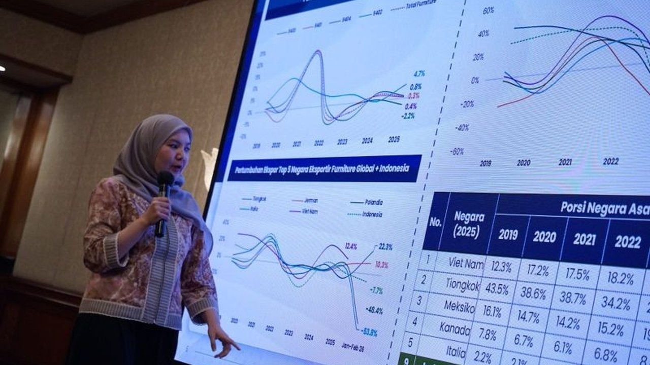 Kinerja Ekspor Minyak Kelapa Indonesia Tetap Kuat di Tengah Tantangan Global