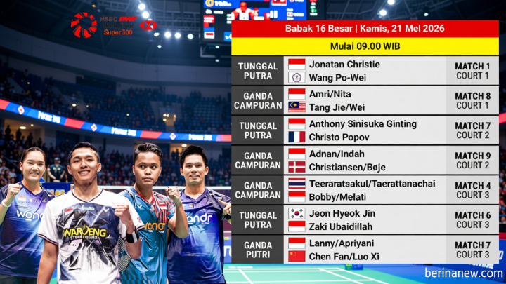 Visit Agenda: Saksikan Live Streaming Malaysia Masters 2026: Round of 16, Eksklusif di Vidio!