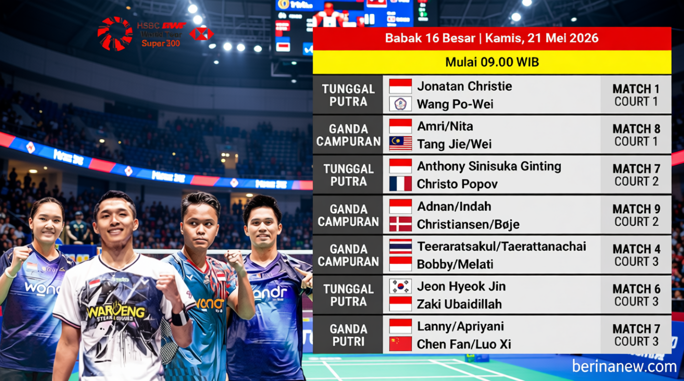 Saksikan Live Streaming Malaysia Masters 2026: Round of 16, Eksklusif di Vidio!
