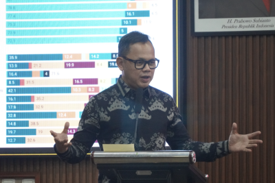 Topics Covered: Wamendagri Bima Arya Ajak Mahasiswa Jadi Aktivis Berdaya Saing Global dan Nasionalis