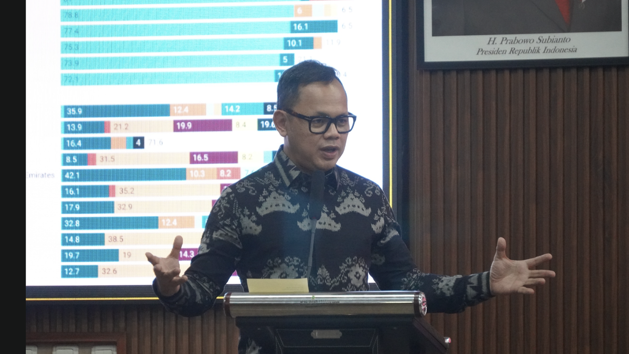 Wamendagri Bima Arya Ajak Mahasiswa Jadi Aktivis Berdaya Saing Global dan Nasionalis